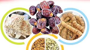 Health Tips: మీ జీవితకాలం రెట్టింపు అవ్వాలంటే ఈ పదార్థాలను ఆహారంలో భాగం చేసుకోండి.