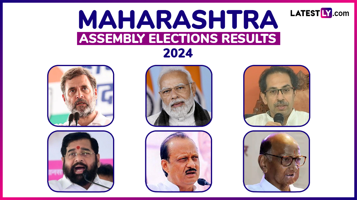 Assembly Elections Results 2024: మహారాష్ట్ర ఎన్నికల ఫలితాలు, కాషాయ సునామిలో ప్రతిపక్ష హోదా కోల్పోయిన కాంగ్రెస్, ఏ పార్టీకి ఎన్ని సీట్లు వచ్చాయంటే..