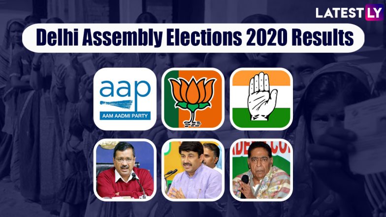 Delhi Assembly Elections 2020 Results:  దిల్లీలో హ్యాట్రిక్ కొట్టబోతున్న సామాన్యుడు, స్పష్టమైన మెజారిటీ దిశగా ఆమ్ ఆద్మీ పార్టీ, కిందపడ్డా తమదే పైచేయి అంటోన్న బీజేపీ