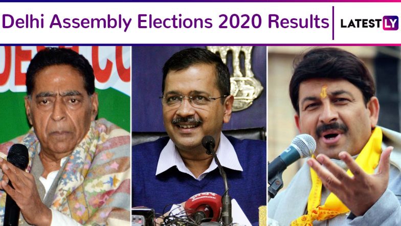 Delhi Election Result 2020: కౌన్ బనేగా ఢిల్లీ సీఎం, అరవింద్ కేజ్రీవాల్ హ్యాట్రిక్ కొడతారా, కమలం వికసిస్తుందా, ఎగ్జిట్ పోల్స్‌లో దమ్మెంత ఉంది, కౌంటింగ్‌ స్టార్ట్ అయింది