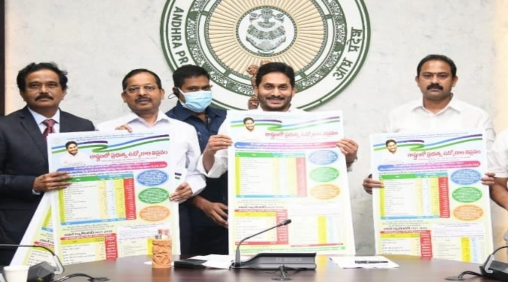 Andhra Pradesh Job Calendar 2025 