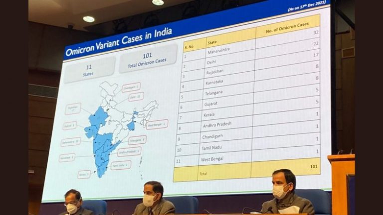 Omicron In India: దేశంలో 101 ఒమిక్రాన్ వేరియంట్ కేసులు న‌మోదు, మొత్తం 11 రాష్ట్రాల్లో ఆ కేసులు, అన‌వ‌స‌ర ప్ర‌యాణాల‌ను ఆపేయాల‌ని కోరిన ఐసీఎంఆర్ డీజీ డాక్ట‌ర్ బ‌ల్‌రామ్ భార్గ‌వ