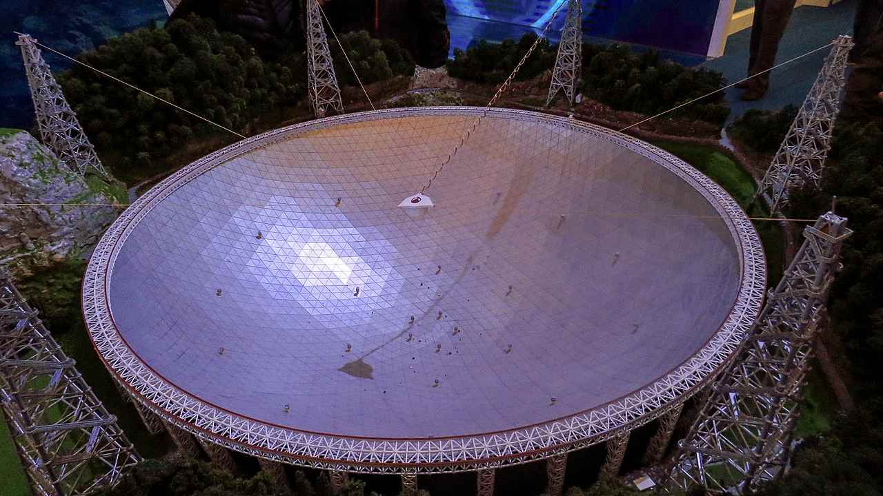 China Sky Eye telescope: ఏలియన్స్ నుంచి చైనా శాస్త్రవేత్తలకు సంకేతాలు? ఖగోళ పరిశోధనల్లో ట్విస్ట్, సిగ్నల్స్ ను విశ్లేషిస్తున్న సైంటిస్టులు, అతిపెద్ద టెలిస్కోప్ కు విశ్వం నుంచి అందిన సంకేతాలు