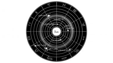 Astrology: సెప్టెంబర్ 25 నుంచి 10 రోజుల పాటు ఈ 3 రాశుల వారికి ధనయోగం ప్రారంభం, డబ్బులు విపరీతంగా లభించే అవకాశం