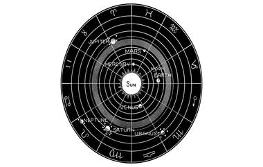 Astrology: సుమారు 500 సంవత్సరాల తర్వాత ,శుక్ర-శని  సంయోగంతో ఈ 3 రాశుల వారికి రెండు రాజయోగాలు ఏర్పడుతున్నాయి...మీ రాశి ఉందేమో చెక్ చేసుకోండి..