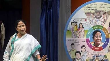 Mamata In Good Mood: మంచి మూడ్‌లో ఉన్నప్పుడు అలాంటి విషయాలు అడుగుతారేంటి? అవొద్దు.. విలేకర్లతో  మమతా బెనర్జీ