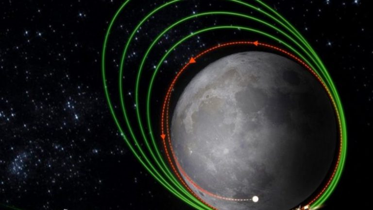 Chandrayaan 3 Mission Update: చంద్రయాన్ 3 చివరి కక్ష్య తగ్గింపును విజయవంతంగా పూర్తి చేసిన శాస్త్రవేత్తలు, ఆగస్టు 23 లేదా 24 తేదీల్లో చందమామపై దిగే అవకాశం