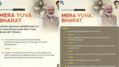 Mera Yuva Bharat: మేరా యువ భారత్ పేరుతో యువత కోసం కేంద్ర ప్రభుత్వం కొత్త పథకం, యువత నైపుణ్యాభివృద్ధికి ఒక డిజిటల్ వేదికను తీసుకురావడమే పథకం లక్ష్యం