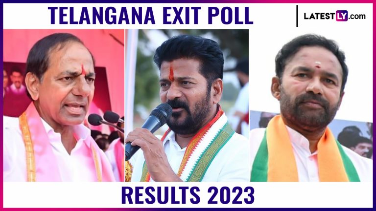 Telangana Exit Polls 2023: కేసీఆర్ 72కు పైగా సీట్లతో మళ్లీ మూడవసారి అధికారంలోకి, కాంగ్రెస్ 36 స్థానాల్లో విజయంతో రెండవ స్థానం, Center For Political Studies Survey ఇదిగో..