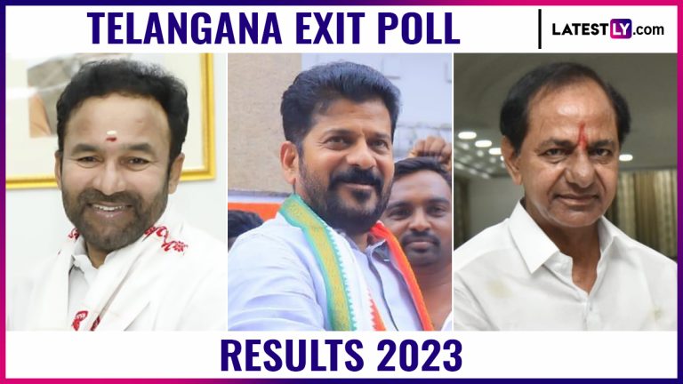 Telangana Exit Polls 2023: తెలంగాణలో 67 నుంచి 78 సీట్లతో కాంగ్రెస్ అధికారంలోకి, 22 నుంచి 30 సీట్లతో సరిపెట్టుకోనున్న బీఆర్ఎస్, చాణక్య ఎగ్జిట్ పోల్స్ ఇవిగో..