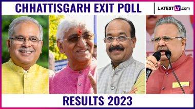 Chhattisgarh Exit Poll 2023 Results: ఛత్తీస్‌గఢ్‌ ఎగ్జిట్‌పోల్స్‌ ఇవిగో, అధికార కాంగ్రెస్ పార్టీదే మళ్లీ విజయం, బీజేపీకి మరోసారి నిరాశ