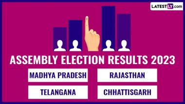 Four States Assembly Election Results: మధ్యప్రదేశ్, రాజస్థాన్ లో బీజేపీ జోరు.. తెలంగాణలో ఆధిక్యంలో కాంగ్రెస్.. చత్తీస్‌ గఢ్‌ లోనూ హవా