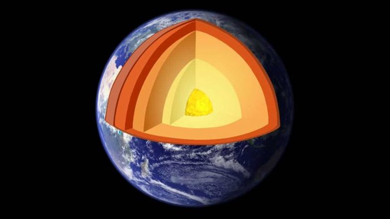 Earth's Inner Core Rotation Slowed: రోజు నిడివి మారుతున్నదా? ప్రస్తుతం ఉన్న 24 గంటల సమయాన్ని కుదిస్తారా? నెమ్మదించిన భూమి అంతర్భాగ భ్రమణంతో ఇదే చర్చ తెరమీదకు.. అసలేం జరిగిందంటే??
